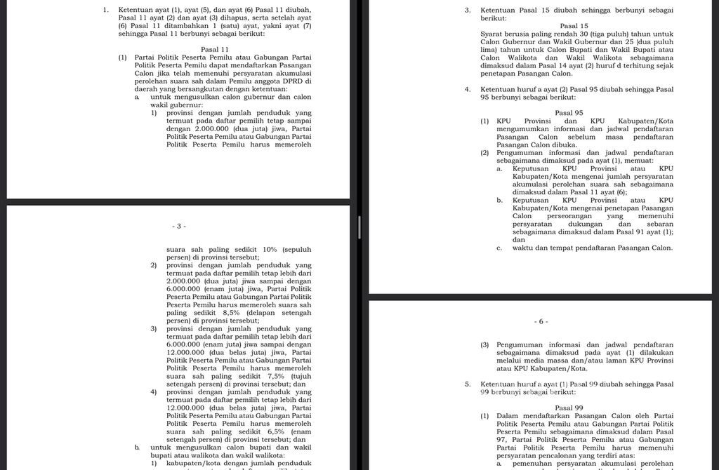 Draf aturan mengenai syarat ambang batas pencalonan dan penghitungan syarat usia yang akan digunakan dalam perubahan PKPU No 8/2024 tentang Pencalonan Kepala Daerah. 