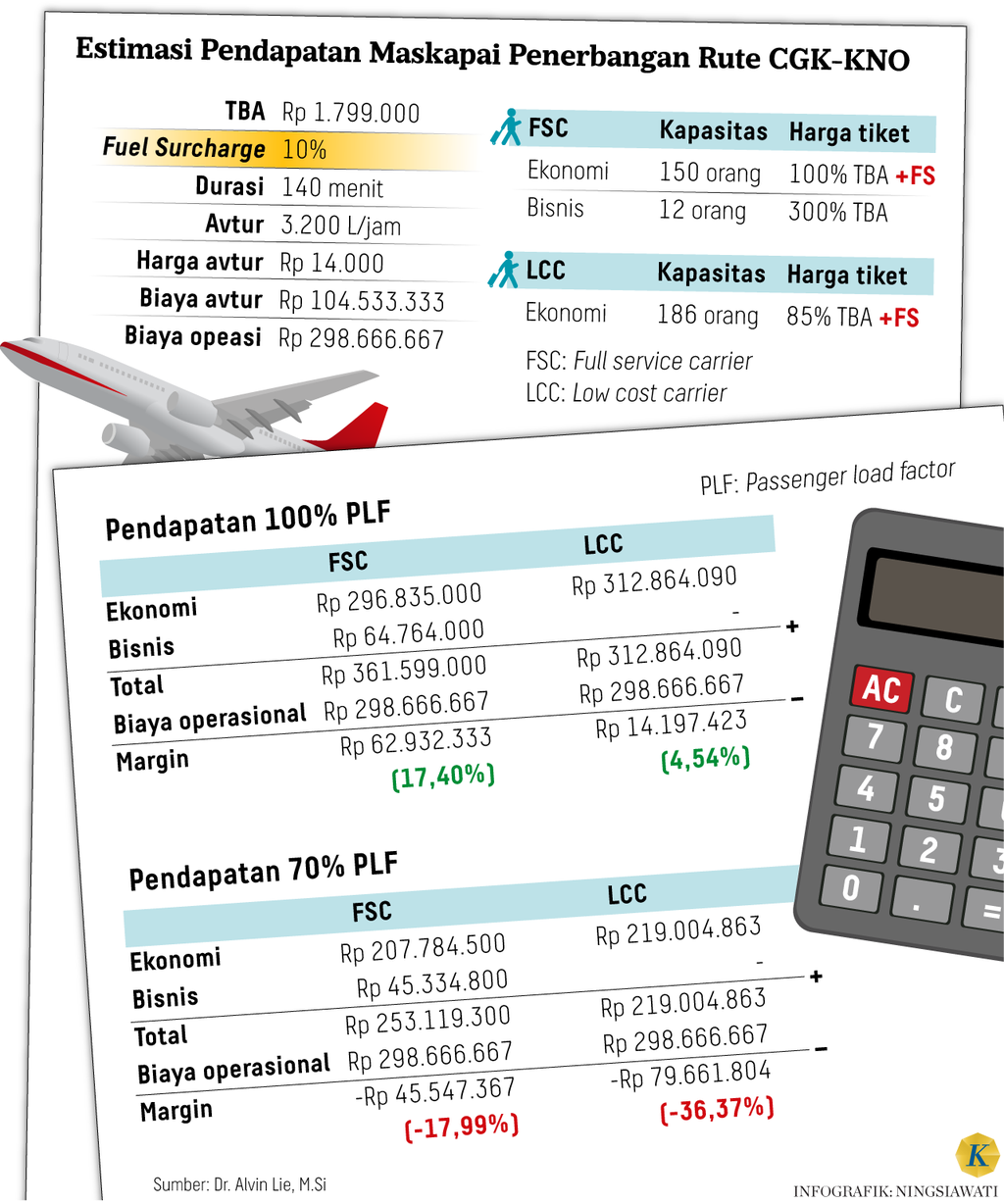 https://cdn-assetd.kompas.id/c19ZRdn9qICBtuYru8TIY5A_58Q=/1024x1228/https%3A%2F%2Fasset.kgnewsroom.com%2Fphoto%2Fpre%2F2024%2F07%2F19%2F9236474f-4611-441a-94b4-1dbc81e7178d_png.png