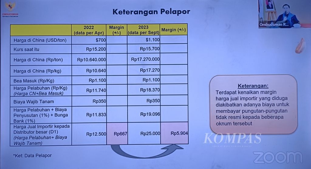 Tangkapan layar anggota Ombudsman RI, Yeka Hendra Fatika, yang tengah menjelaskan disparitas harga bawang putih di <i>post border</i> atau pelabuhan dengan harga jual importir di pasaran dalam telekonferensi pers yang digelar secara hibrida di Jakarta, Selasa (17/10/2023).