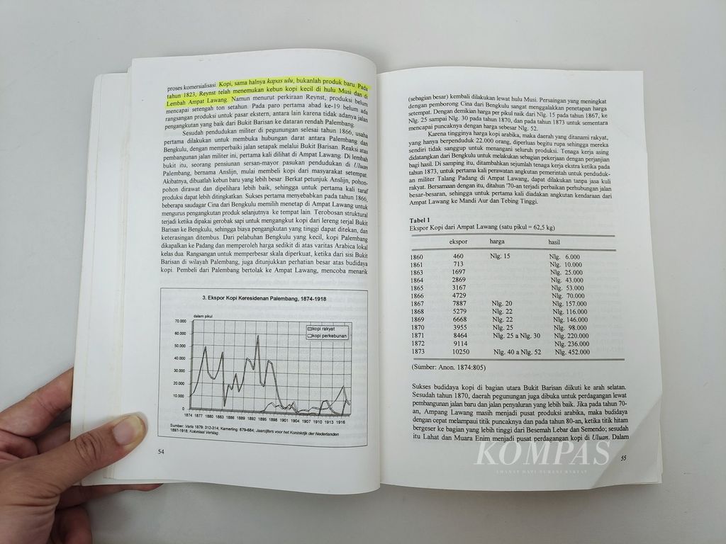 Buku <i>Kaum Tuo-Kaum Mudo, Perubahan Religius di Palembang 1821-1942</i> karya peneliti Belanda, Jeroen Peeters, yang terbit di Jakarta pada 1997. Buku itu memuat sejarah kopi arabika di Sumatera Selatan.