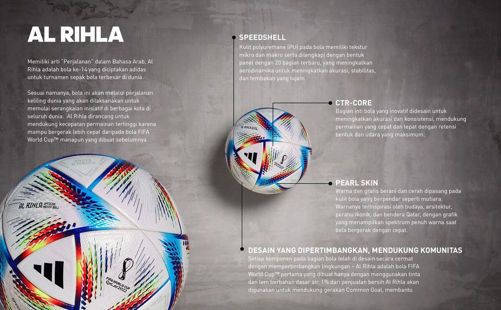 Berbagai fitur yang terdapat di Al Rihla, bola khusus Piala Dunia 2022.