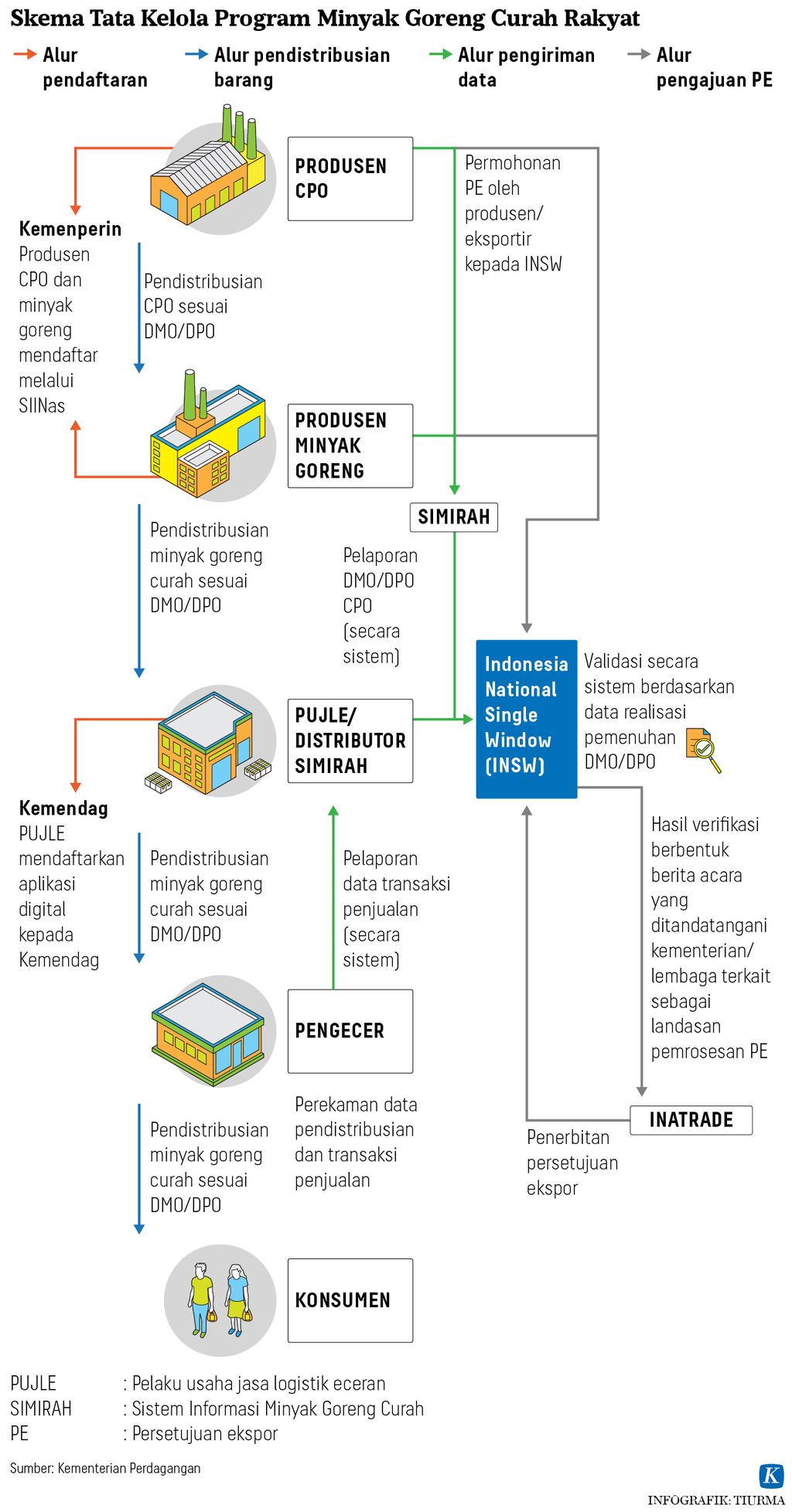 https://cdn-assetd.kompas.id/dRPpfsyBziORknlxU1Qj82B12mk=/1024x1956/https%3A%2F%2Fasset.kgnewsroom.com%2Fphoto%2Fpre%2F2022%2F06%2F06%2Fc527e3bd-8be6-4c90-a161-11dc1bd3ab38_jpg.jpg