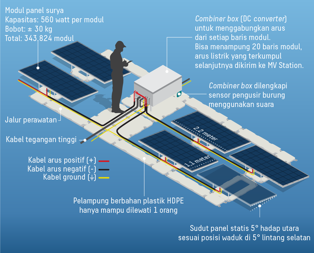 https://cdn-assetd.kompas.id/dUPCNIg4ofFvYPzijTdEgSujOLI=/1024x825/https%3A%2F%2Fasset.kgnewsroom.com%2Fphoto%2Fpre%2F2023%2F10%2F29%2F52875469-2ad2-4d90-968a-3947b1eca19e_png.png