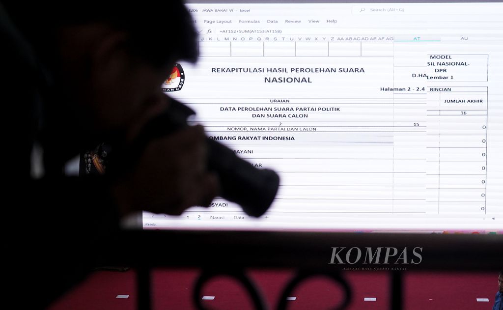 Tampilan salah satu layar saat berlangsung rapat pleno rekapitulasi suara Pemilu 2024 untuk Provinsi Jawa Barat di ruang sidang utama Komisi Pemilihan Umum, Jakarta, Selasa (19/3/2024). 