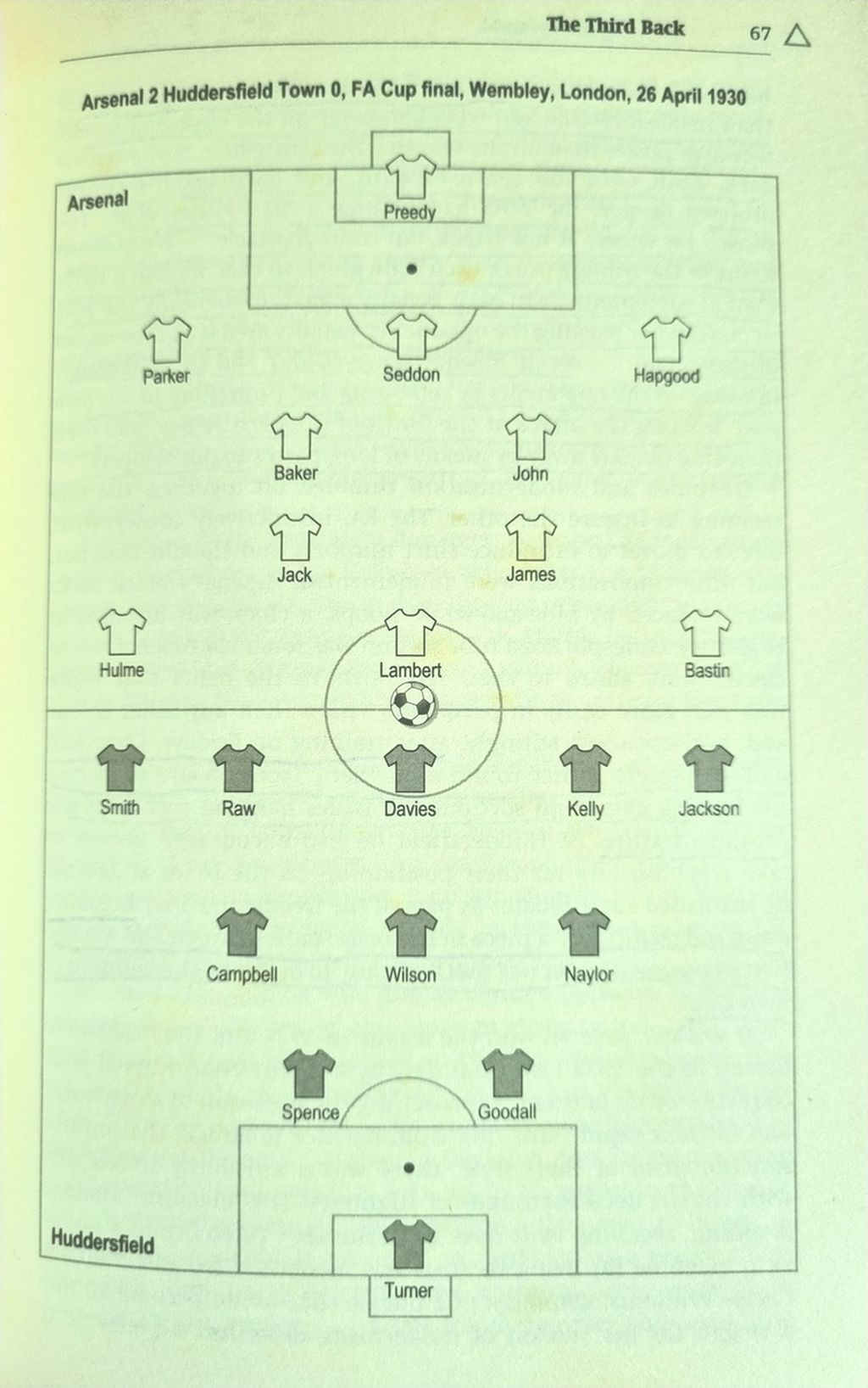 Wujud taktik Arsenal melawan Huddersfield Town di final Piala FA 1930. "Si Meriam" yang dilatih Herbert Chapman menggunakan dua pemain di posisi "halfback".