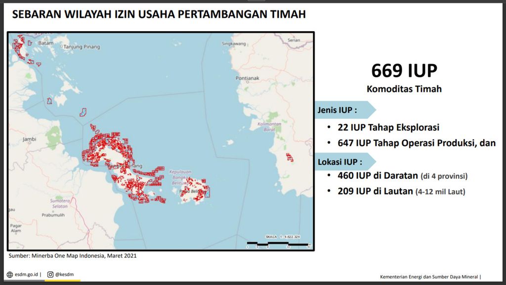 Data on the distribution of tin mining business permits (IUP) issued by the Ministry of Energy and Mineral Resources.