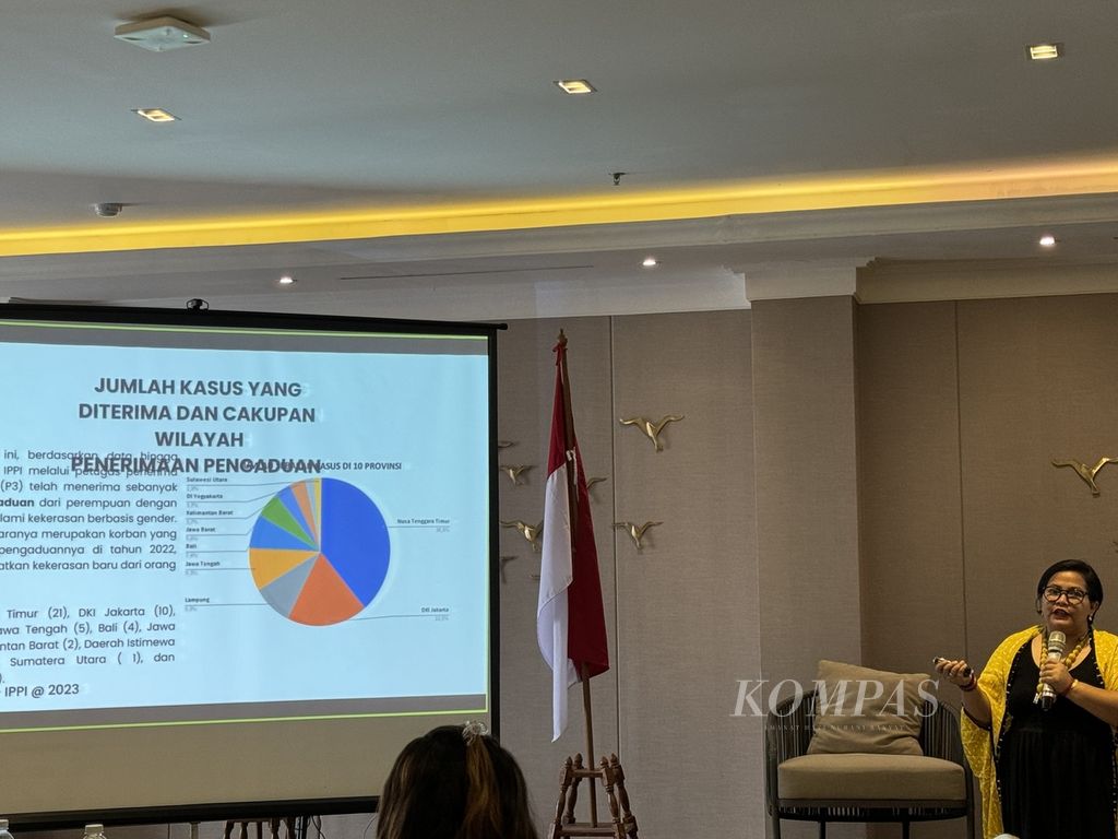 Koordinator Nasional IPPI, Ayu Oktariani,  pada Peluncuran Catahu Delila: Data Penerimaan Pengaduan Kekerasan Perempuan Dengan HIV Periode Pendokumentasian Tahun 2023, Rabu (7/2/2024), di Jakarta.