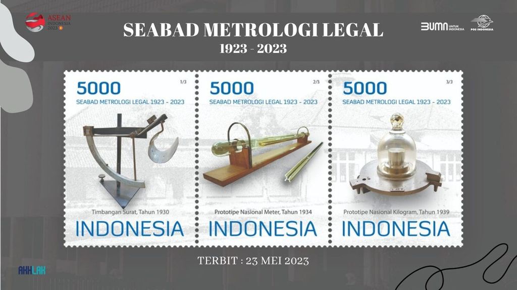 Seri prangko seabad metrologi legal Indonesia 1923-2023.