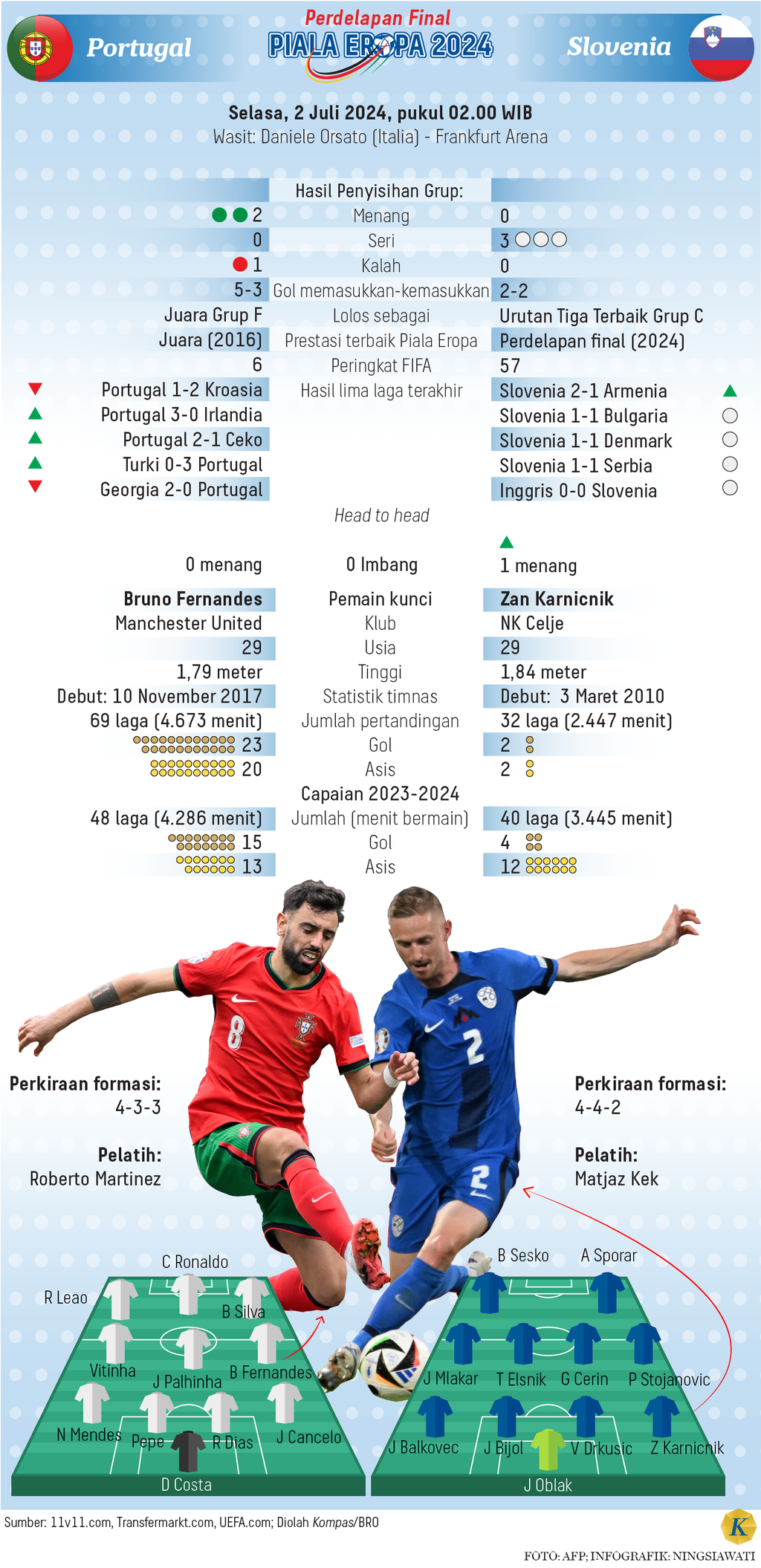 https://cdn-assetd.kompas.id/eu-IwHevFqOdc-sznxR6vKEfQus=/1024x2111/https%3A%2F%2Fasset.kgnewsroom.com%2Fphoto%2Fpre%2F2024%2F06%2F30%2Fb0500472-3fe3-4905-b0a2-040a523af956_png.png