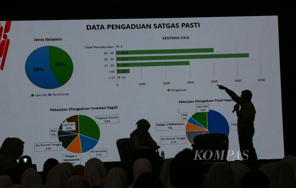 Siluet pemateri saat memperlihatkan data pengaduan terkait pinjaman <i>online </i>dalam kegiatan edukasi keuangan bagi pelajar tingkat SMA/sederajat di Auditorium Indonesia Banking School, Jakarta Selatan, Senin (22/1/2024). 