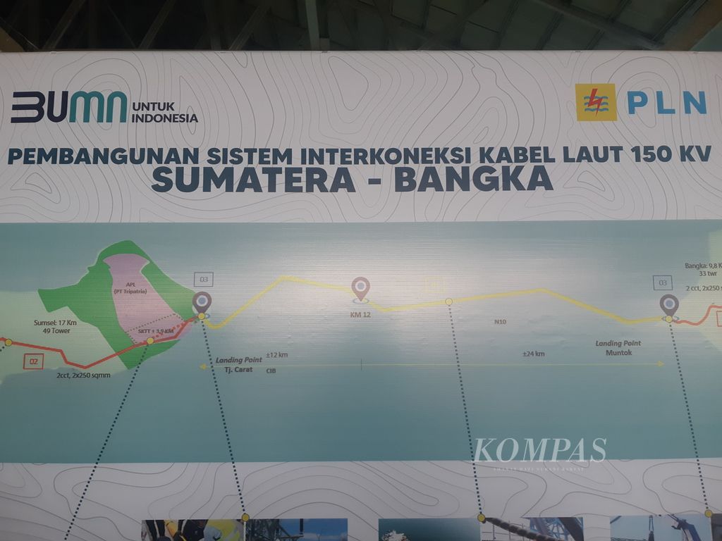 Denah pembangunan sistem interkoneksi kabel laut 150 kilovolt Sumatera-Bangka, Selasa (19/4/2022). Sistem ini menyalurkan energi listrik dari Sumatera ke Pulau Bangka. Sistem ini akan membuat sistem kelistrikan di Sumsel lebih andal.