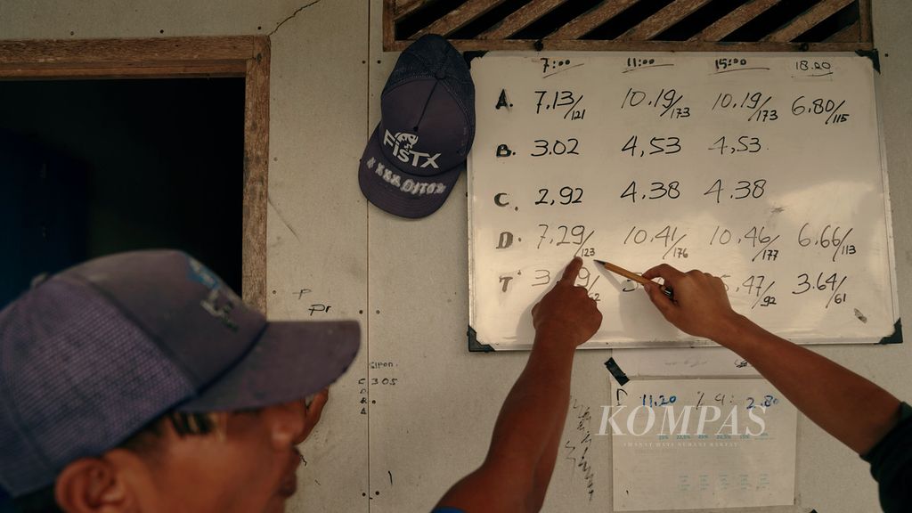 Pekerja mencatat pakan udang yang telah ditaburkan di tambak udang vaname PT Nayottama Kelola Laut Indonesia, Tasikmalaya, Jawa Barat, Minggu (7/8/2022). Budidaya udang di selatan Jabar potensial menjadi masa depan. Data Dinas Kelautan dan Perikanan Jabar mencatat, pada 2020 produksi budidaya udang mencapai 131.499 ton.