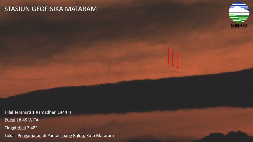 Hasil pengamatan hilal oleh BMKG Stasiun Geofisika Mataram