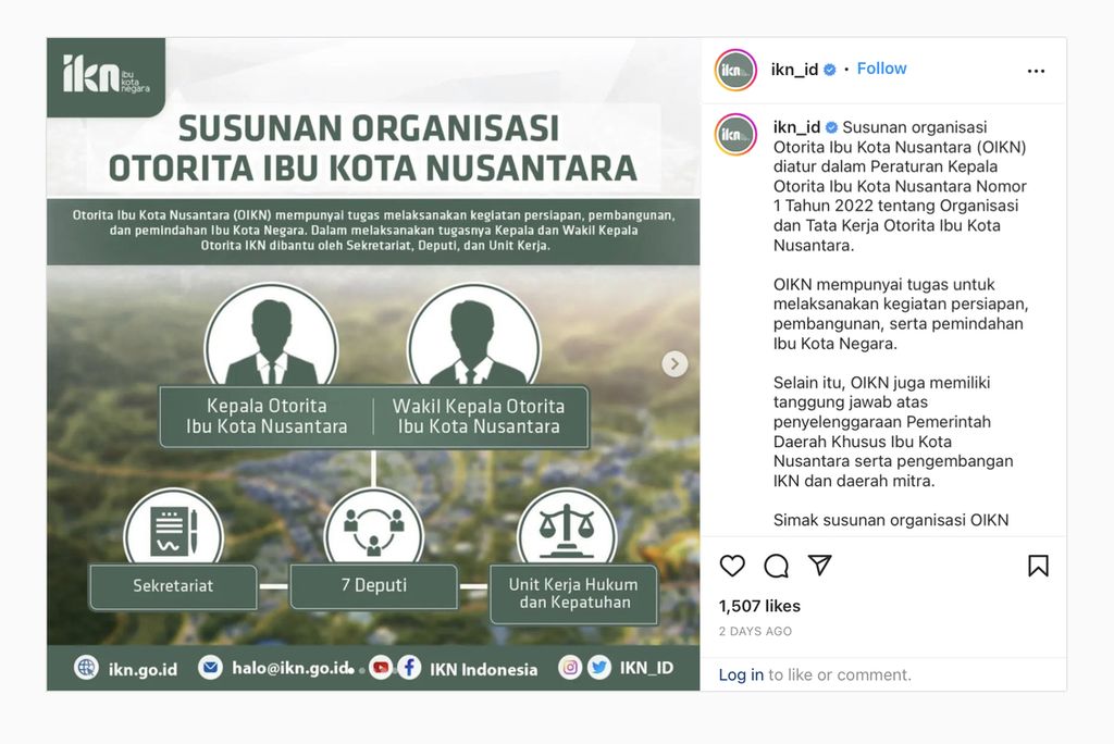 Susunan Organisasi Otorita Ibu Kota Nusantara