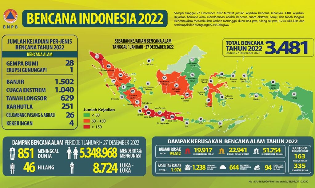 Peta infografis kejadian bencana di Indonesia, yang dirilis BNPB.