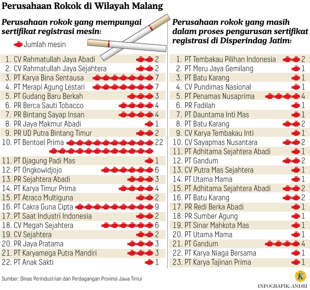 https://cdn-assetd.kompas.id/h6TNZcFTMJeDgP0-fFj7aPQOER4=/1024x956/https%3A%2F%2Fasset.kgnewsroom.com%2Fphoto%2Fpre%2F2024%2F09%2F06%2F6c984e78-83f5-4faf-9e3c-4d1336f97916_png.png