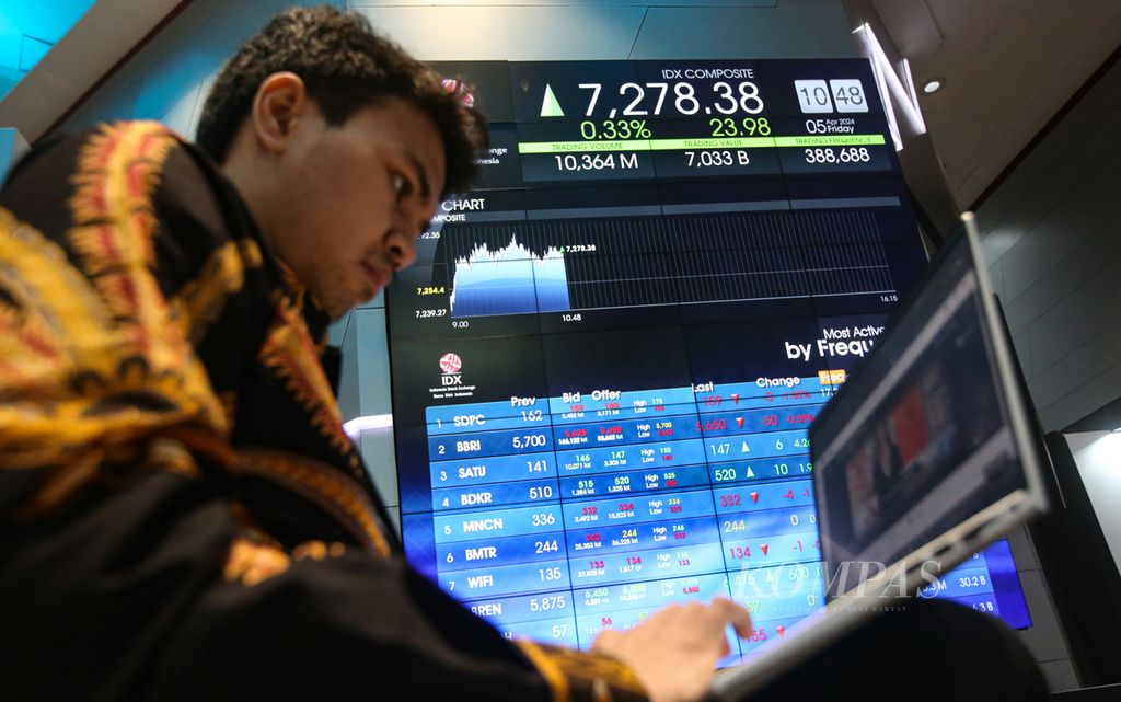 Index movements were monitored from monitors at the Indonesian Stock Exchange Hall in Jakarta, Friday (5/4/2024).