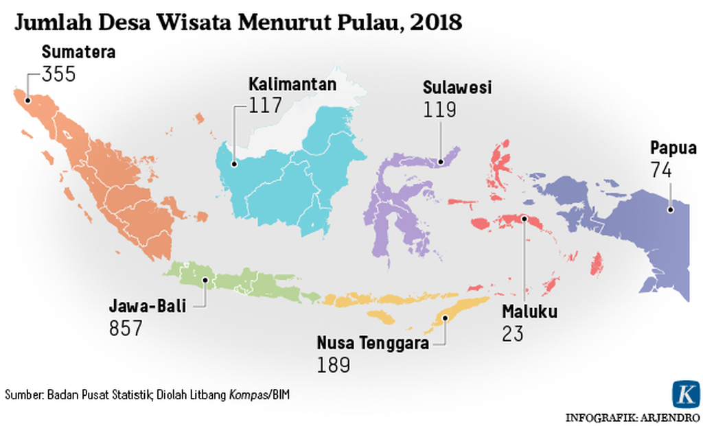 https://cdn-assetd.kompas.id/jQX3JYKDEcIe0AfGzbXcF5oFuX8=/1024x621/https%3A%2F%2Fkompas.id%2Fwp-content%2Fuploads%2F2020%2F01%2F20200125_ARJ_dana_desa_3_mumed_1579957504.png