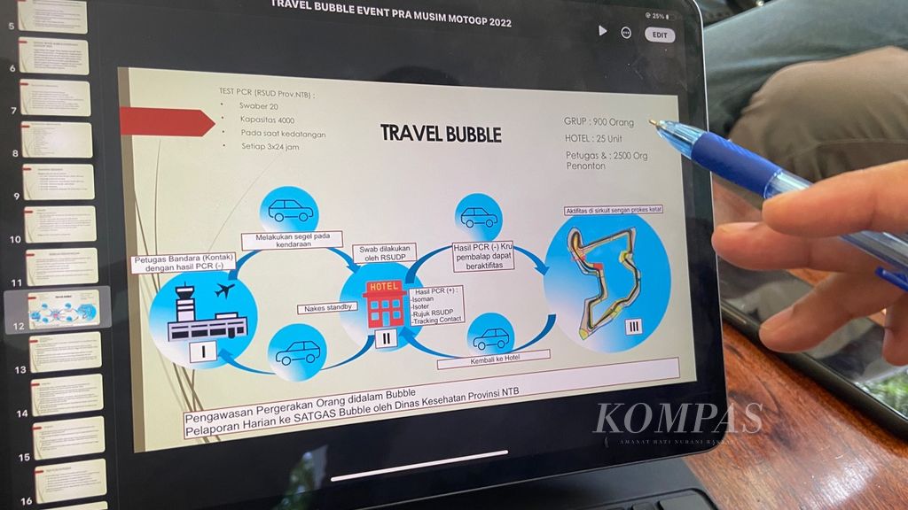 Kepala Dinas Kesehatan Provinsi NTB Lalu Hamzi Fikri di Mataram, Jumat (4/2/2022), menunjukkan skema pelaksanaan sistem Bubble untuk tes pramusim dan balapan MotoGP di Sirkuit Internasional Jalan Raya Pertamina Mandalika. 
