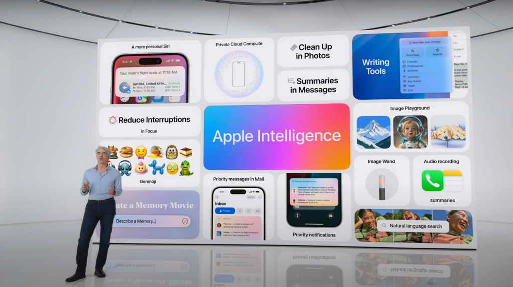 Berbagai fungsi kecerdasan pribadi atau Apple Intelligence dari Apple pada iOS 18.