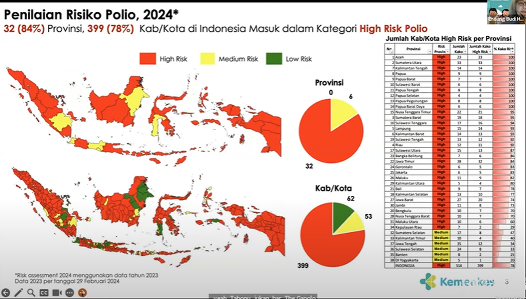 https://cdn-assetd.kompas.id/jiG-B8FxKvMYKventAqnTva6Izk=/1024x582/https%3A%2F%2Fasset.kgnewsroom.com%2Fphoto%2Fpre%2F2024%2F05%2F07%2F364d8f29-47d6-4d95-a44e-677971148589_png.png