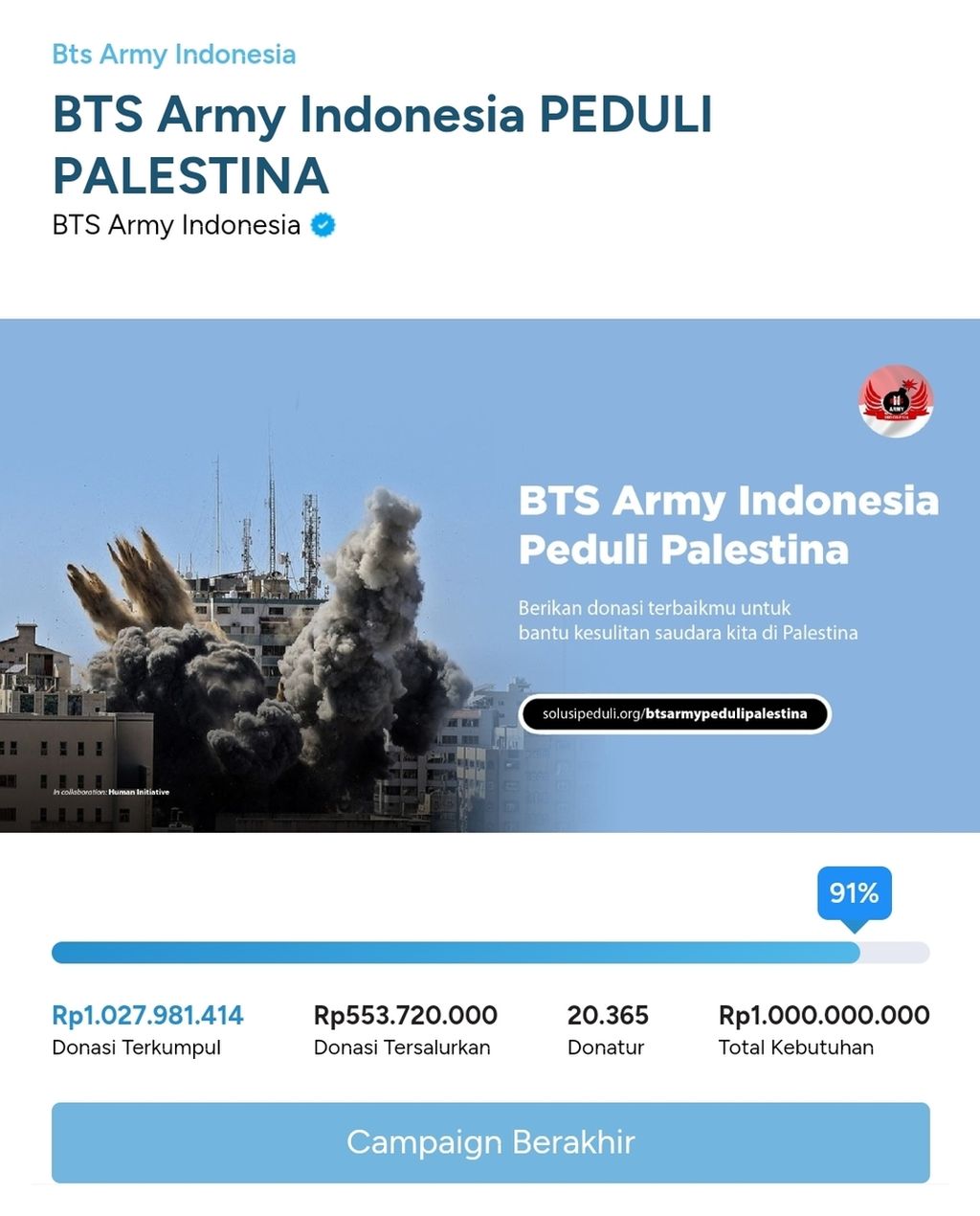 Donasi yang dikumpulkan komunitas penggemar BTS Indonesia untuk korban perang di Gaza.