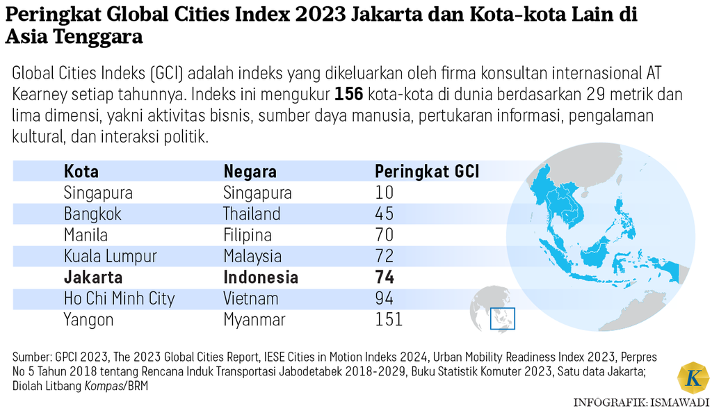 https://cdn-assetd.kompas.id/kQQerIE8zNp2IWVAKnD4qjSirkw=/1024x594/https%3A%2F%2Fasset.kgnewsroom.com%2Fphoto%2Fpre%2F2024%2F06%2F24%2F2f1df45d-8924-4bae-bcee-44f842f94810_png.png