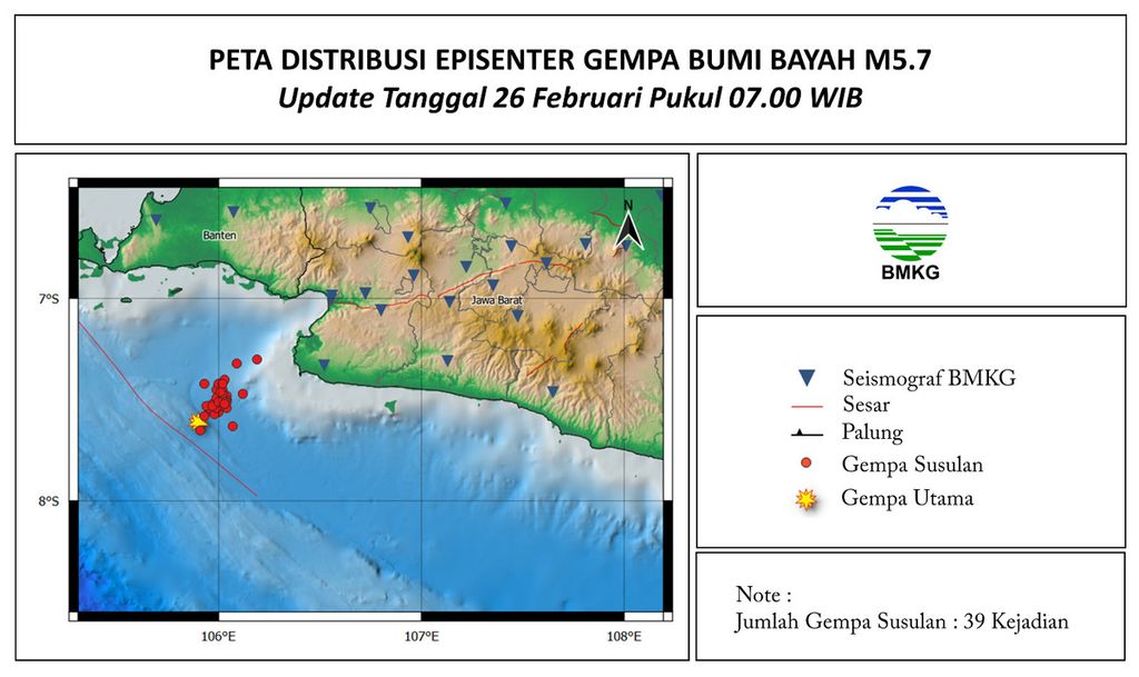 Gempa bumi berkekuatan M 5,7 di Samudra Hindia selatan Banten pada Minggu (25/2/2024) pukul 20.07 WIB diikuti serangkaian gempa susulan. 