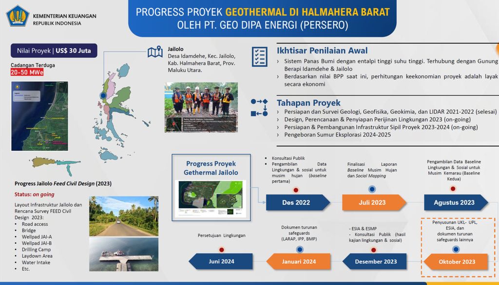 Perkembangan pembangunan pembangkit listrik tenaga panas bumi di Jailolo, Maluku Utara, Senin (30/10/2023).