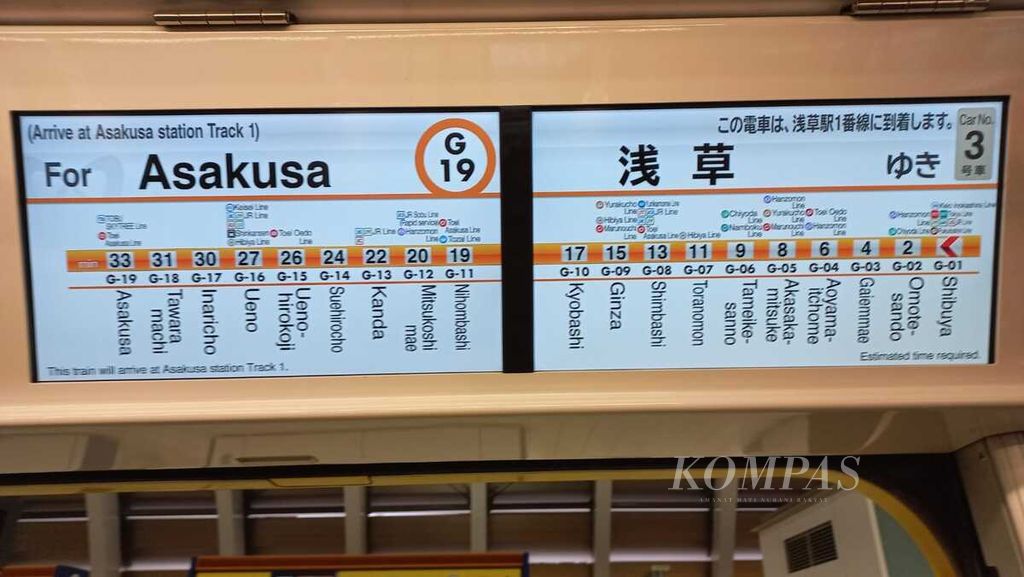 Papan layar yang menunjukkan informasi posisi kereta, yang bisa dilihat penumpang, di dalam sebuah kereta dari Stasiun Shibuya ke Stasiun Shinjuku, Tokyo, Jepang, Rabu (15/11/2023). 