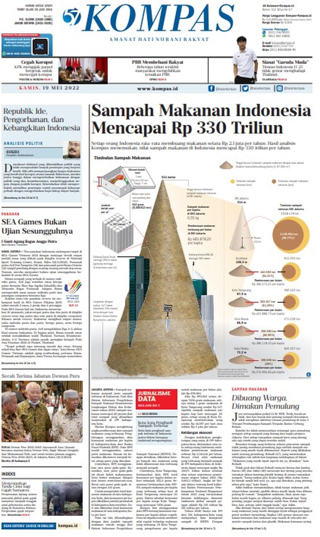 Halaman depan <i>Kompas</i> edisi 19 Mei 2022 yang menurunkan laporan "Sampah Makanan Indonesia Mencapai Rp 330 Triliun".