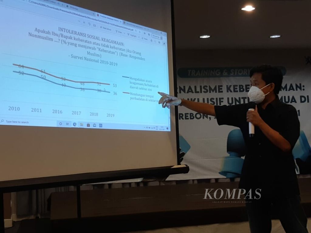 Peneliti Saiful Mujani Research and Consulting (SMRC), Saidiman Ahmad, menunjukkan data demokrasi dan toleransi beragama di Indonesia dalam acara pelatihan jurnalisme keberagaman di Kota Cirebon, Jawa Barat, Jumat (22/1/2021). Kegiatan yang digelar Serikat Jurnalis untuk Keberagaman (Sejuk) itu diikuti 20 jurnalis dari sejumlah daerah di Jabar.