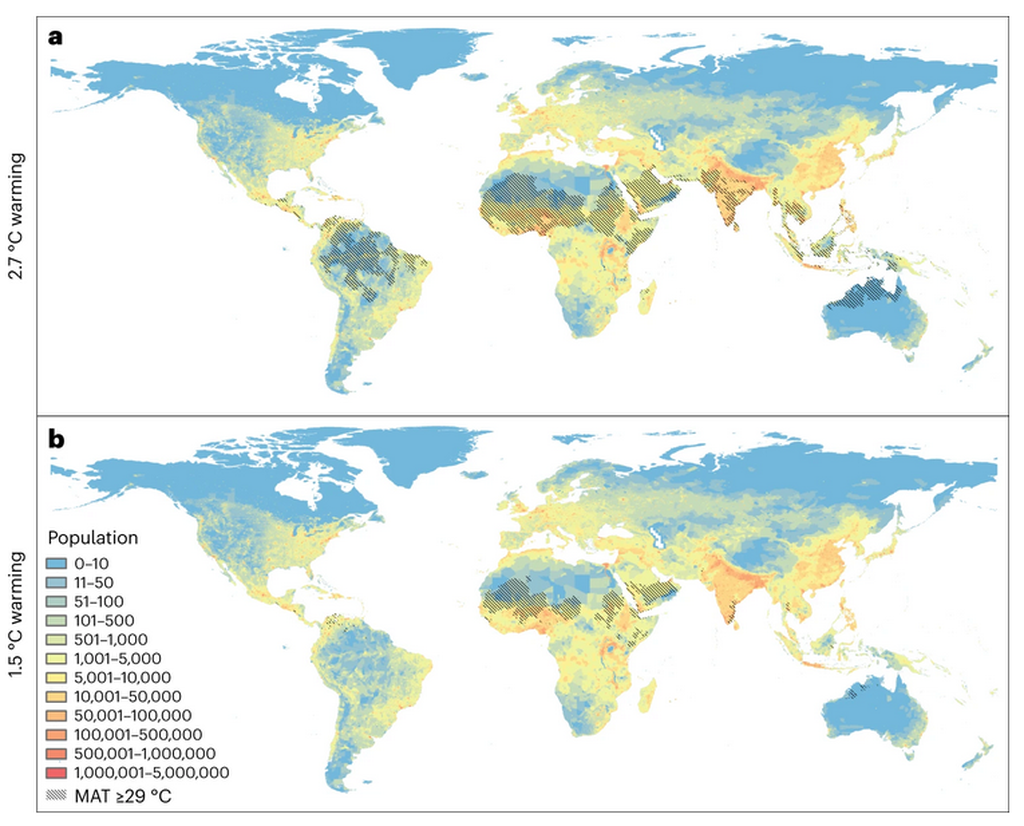 The area exposed to unprecedented heat (≥29 degrees Celsius) is spread over a high population density (number within a tissue cell ~100 square kilometers) for a world population of 9.5 billion (estimated 2070) under conditions of 2.7 degrees Celsius global warming (a) and 1.5 degrees Celsius global warming (b). Source: Lenton; Xu, et al. Nature Sustainability (2023)