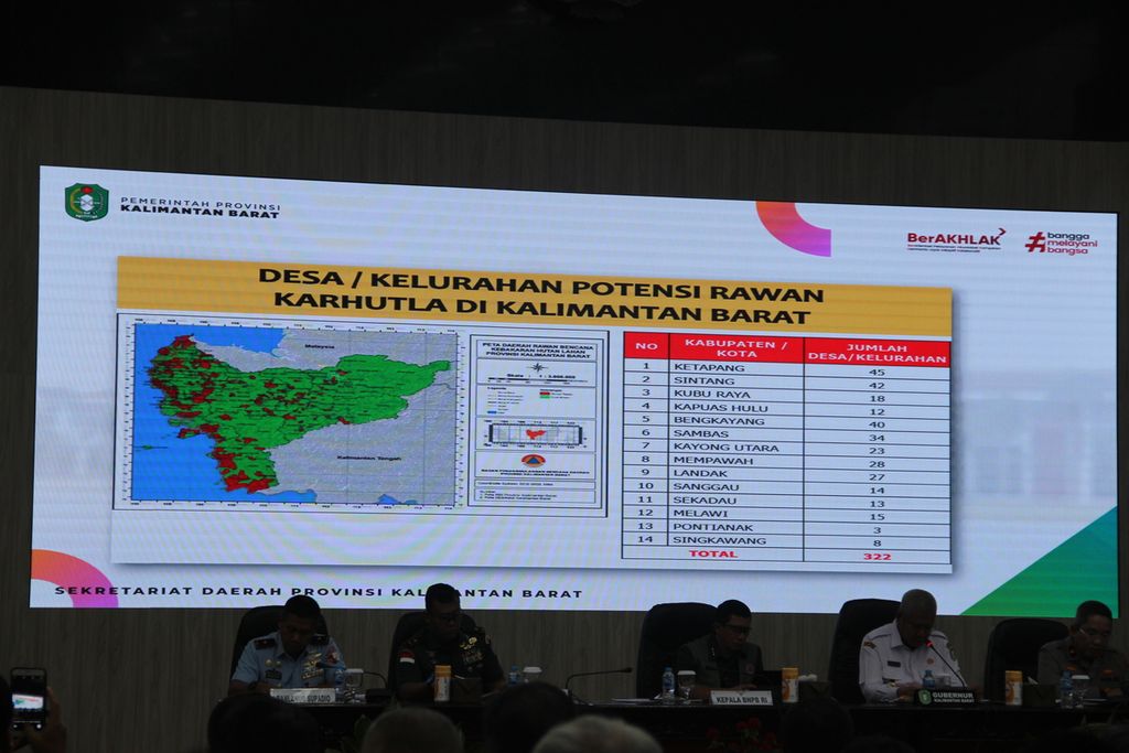 Data ratusan desa/kelurahan di Kalimantan Barat yang rawan kebakaran hutan dan lahan.