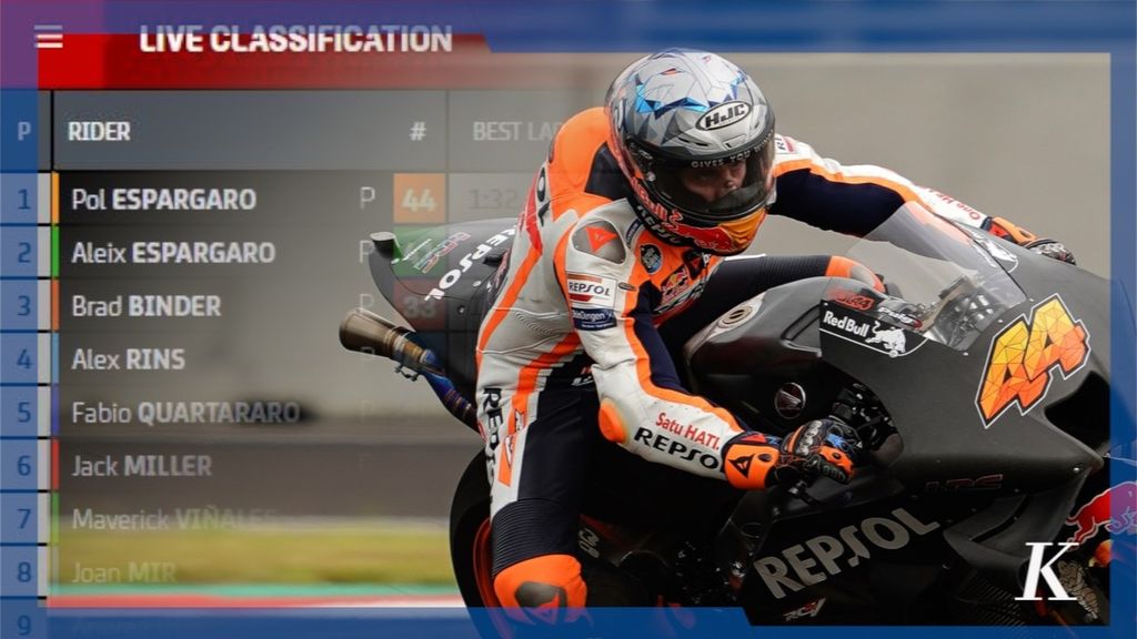 Repsol Honda rider Pol Espargaro was the fastest on the first day of the Mandalika 2022 MotoGP pre-season test which took place Friday (11/2/2022) at the Mandalika Circuit, West Nusa Tenggara.
