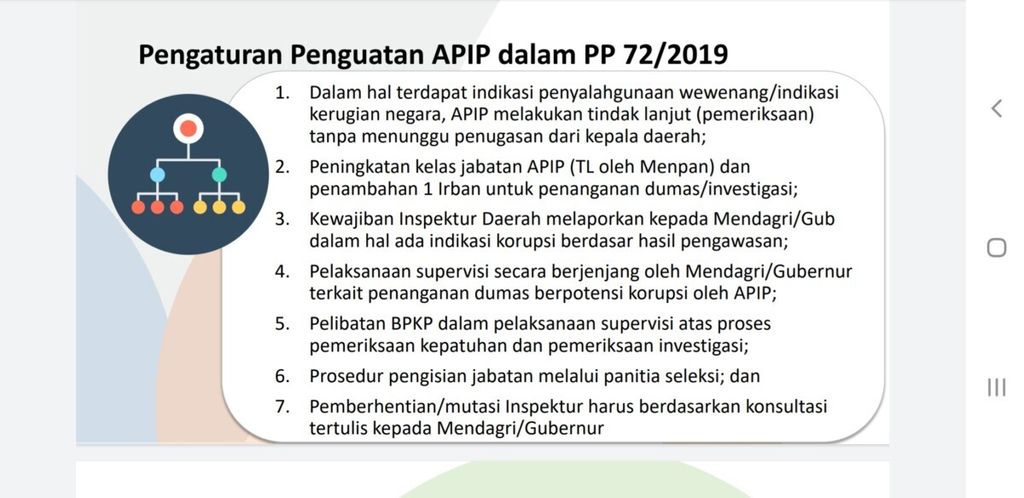 Poin-poin penguatan aparat pengawas internal pemerintah (APIP) dalam PP No 72/2019.