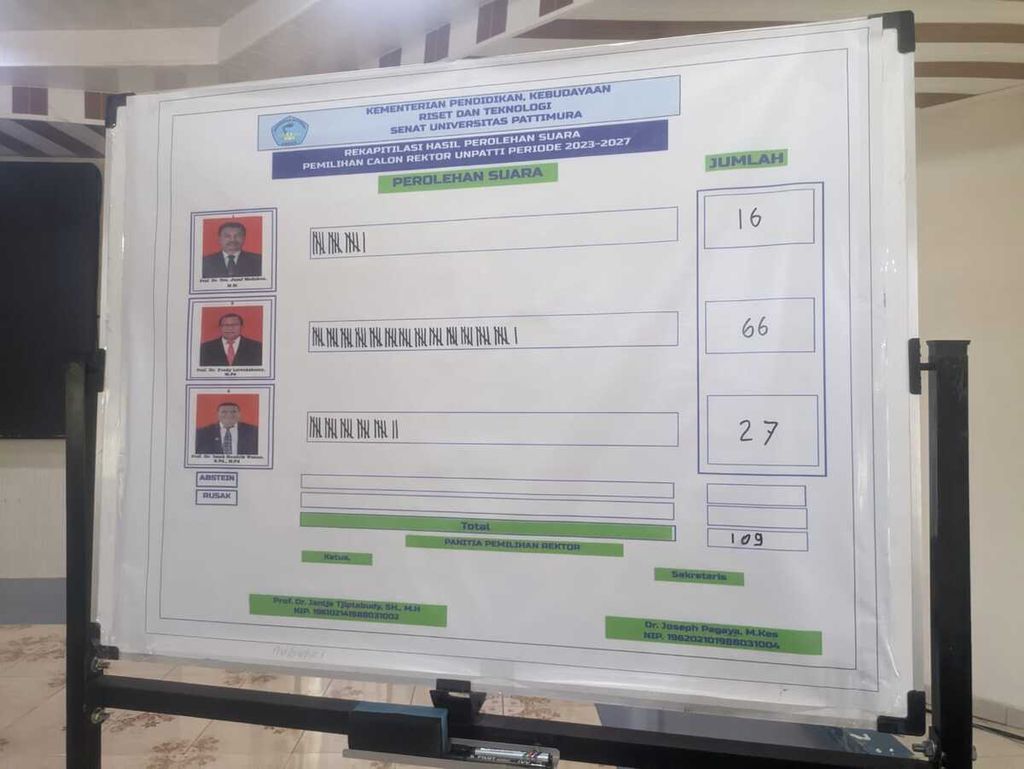 Hasil pemilihan Rektor Unpatti 2023-2027, di Aula Unpatti, Ambon, Maluku (7/11/2023).