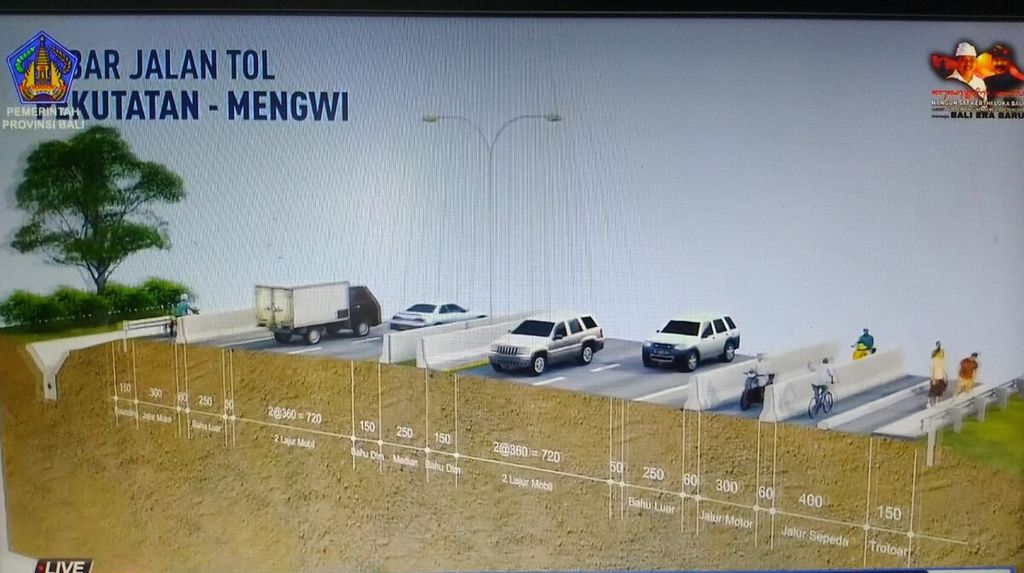 Tangkapan layar dari tayangan video rencana pembangunan jalan tol dalam acara penandatanganan perjanjian pengusahaan Jalan Tol Gilimanuk-Mengwi di Denpasar, Bali, Selasa (8/3/2022).