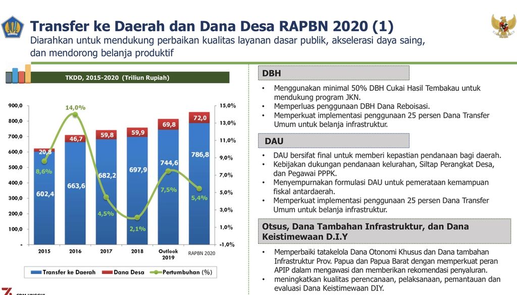 https://cdn-assetd.kompas.id/nJGhViSee1dsVHXP0mZsXOOhuz4=/1024x585/https%3A%2F%2Fkompas.id%2Fwp-content%2Fuploads%2F2019%2F09%2Fa4999e35-b8f1-4b69-943a-748063860143_png.jpg