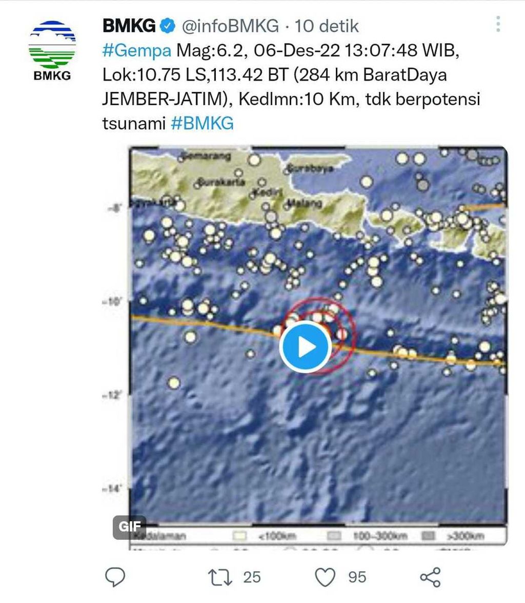 Tangkapan layar situs informasi BMKG tentang gempa Jember berkekuatan M 6,2 pada Selasa (6/12/2022)