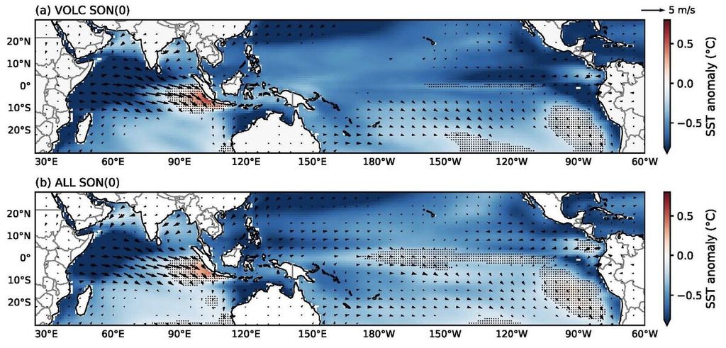 Rata-rata perubahan suhu permukaan laut pasca-letusan dimodelkan berdasarkan gaya vulkanik (a) dan semua gaya dari gunung berapi, matahari, penggunaan lahan, gas rumah kaca, dan fluktuasi orbit bumi (b). 