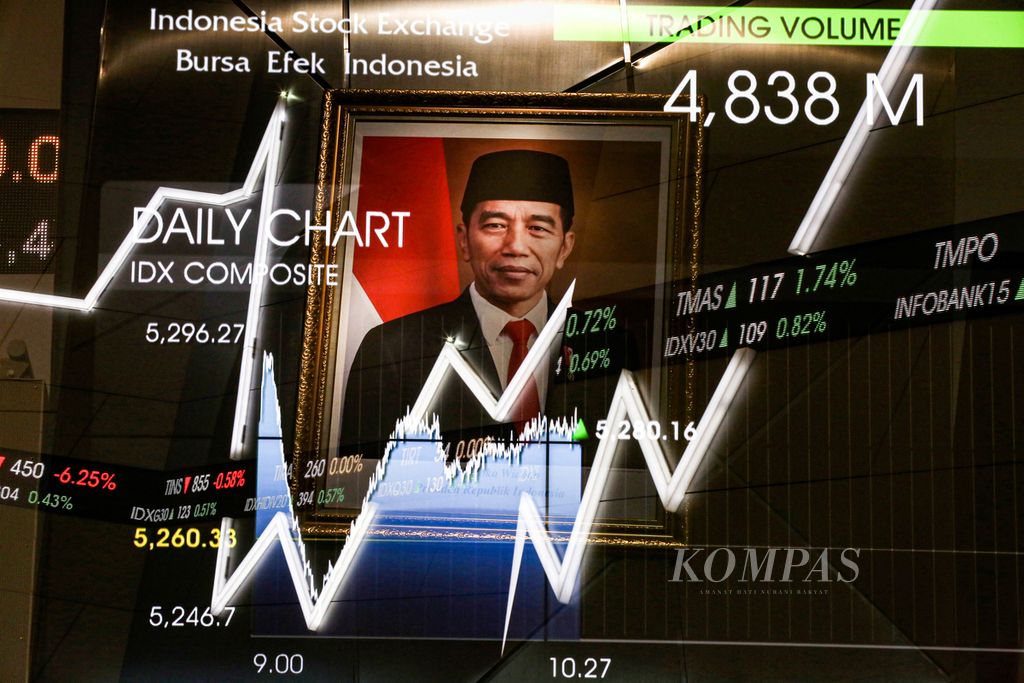 Foto pemidang tilik ganda (<i>multiple exposure</i>) foto Presiden Joko Widodo dan pergerakan indeks pada perdagangan sesi pertama di Bursa Efek Indonesia di Jakarta, Jumat (6/11/2020).
