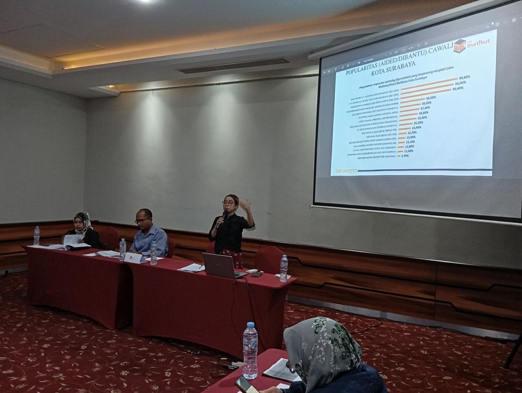 The atmosphere during the presentation of the Political Survey and Public Aspirations Network in Surabaya by WE Institute in Surabaya, East Java, on Monday (5/6/2024). According to the survey, a number of prominent names are expected to compete in the 2024 Surabaya Regional Election, especially incumbent pair Eri Cahyadi and Armuji.