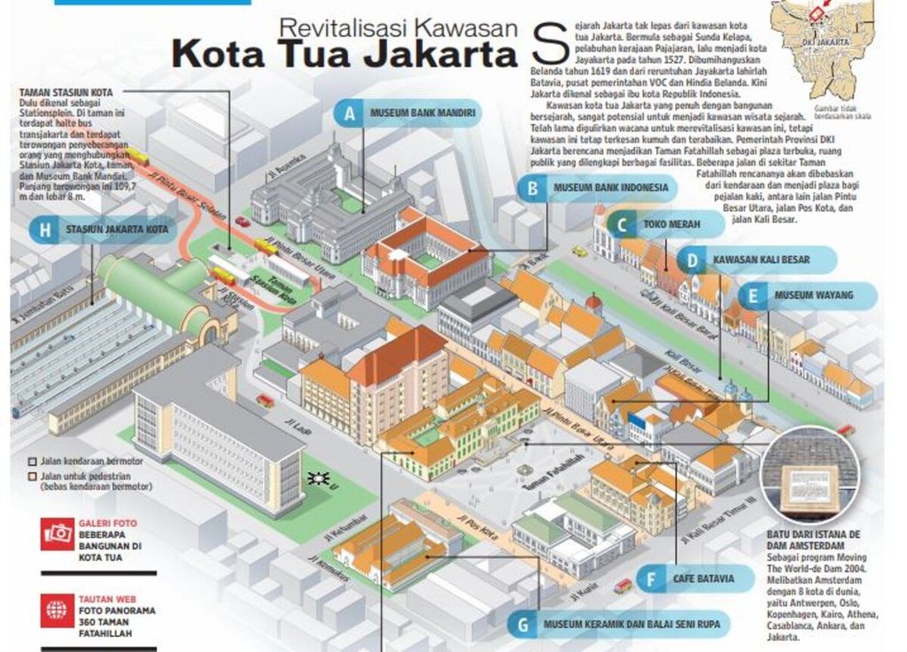 Penataan Kota Tua Jakarta