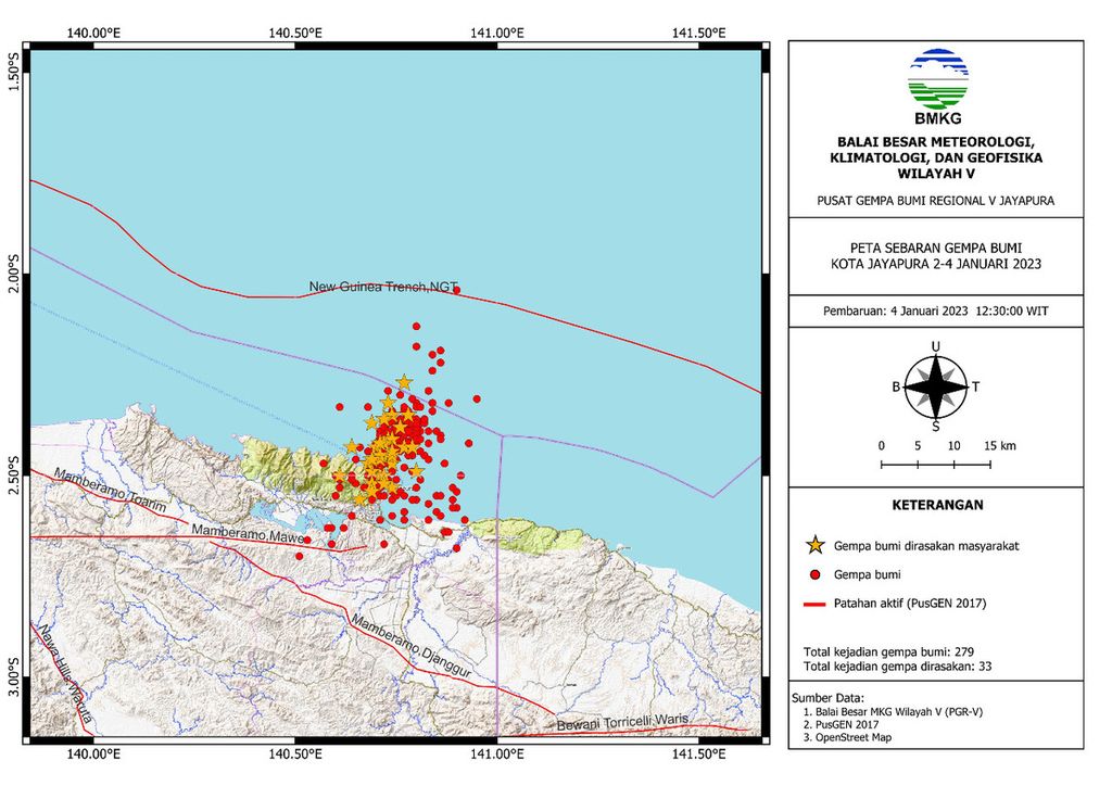 Sebanyak 279 gempa bumi terdeteksi di Kota Jayapura dalam dua hari terakhir sejak gempa pertama berkekuatan M 4,9 melanda terjadi pada Senin (2/1/2023) pukul 03.24 WIT. Sumber: BMKG