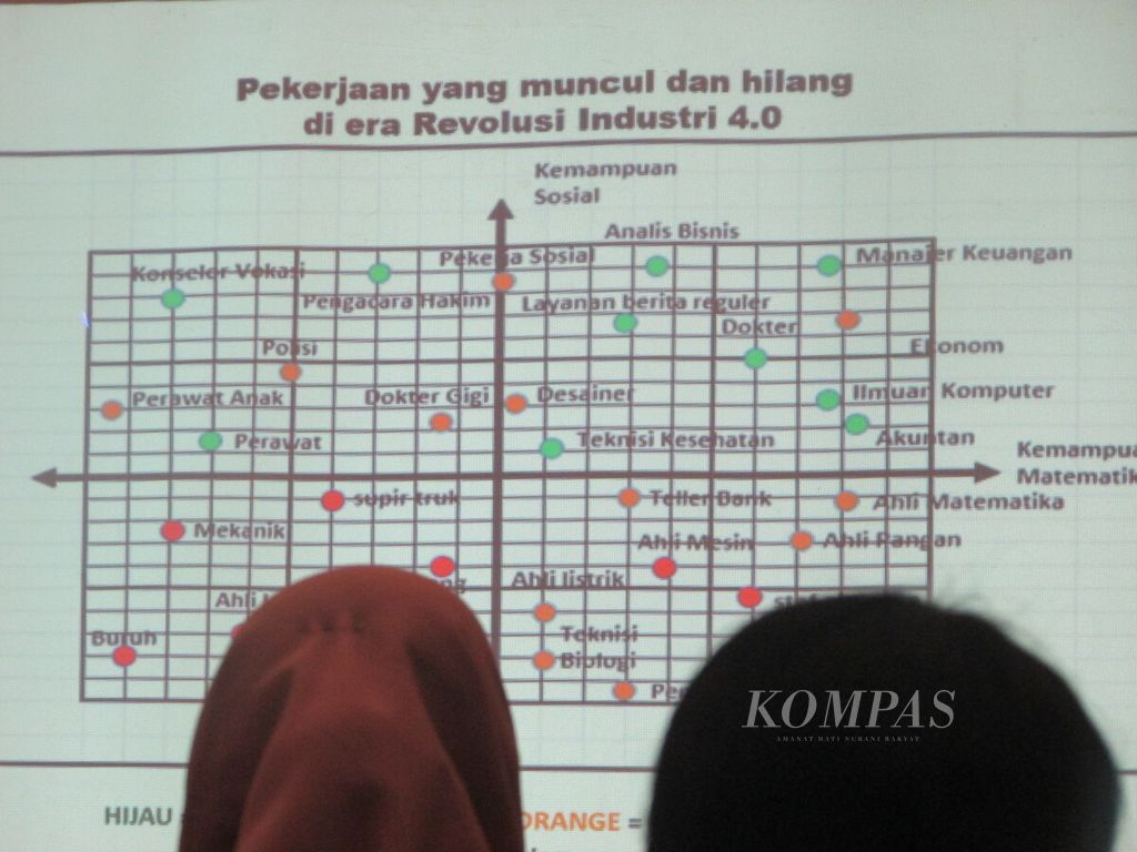 Materi <i>workshop</i> peningkatan kompetensi mahasiswa Undana dan alumni Undana Kupang di Kupang, Senin (16/10/2023).