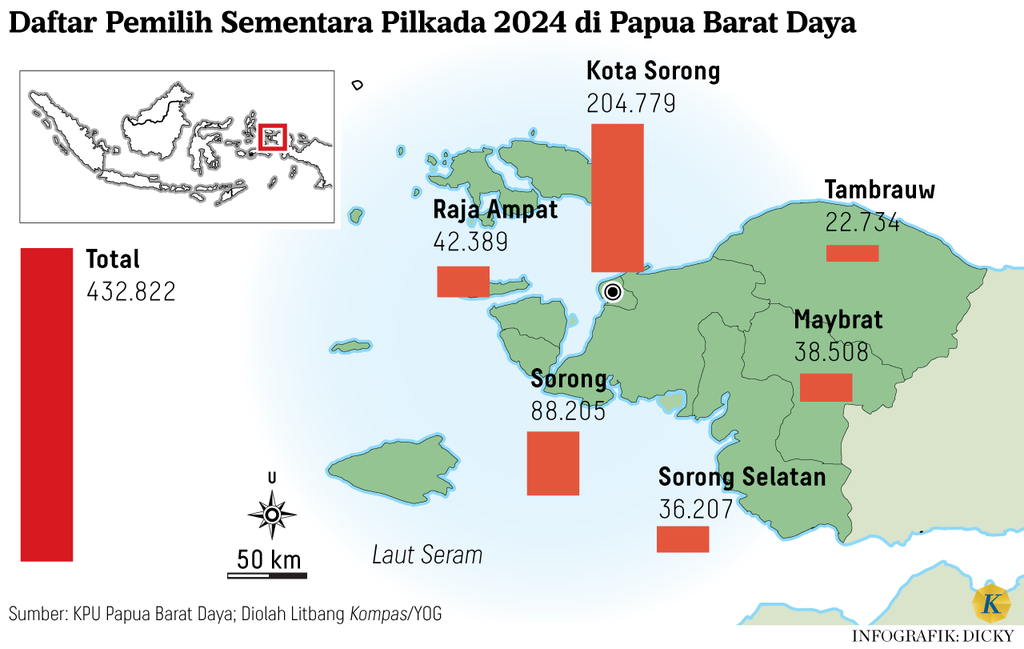 https://cdn-assetd.kompas.id/ojlcyoEwLltAuPYUDVNJbaPCQzA=/1024x649/https%3A%2F%2Fasset.kgnewsroom.com%2Fphoto%2Fpre%2F2024%2F09%2F12%2Fe59ce79b-41c4-4a98-aea3-4eae7b868498_png.png