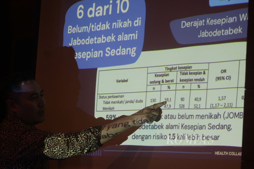 Peneliti utama sekaligus Ketua Health Collaborative Center (HCC) Ray Wagiu Basrowi menunjukkan data terkait penelitian yang mengukur derajat kesepian warga Jabodetabek, Selasa (19/12/2023), di Jakarta. Penelitian yang melibatkan ribuan responden ini menunjukkan 44 persen warga Jabodetabek mengalami kesepian derajat sedang. 