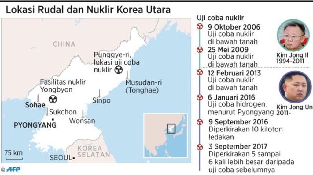 Grafik: Lokasi Rudal dan Nuklir Korea Utara