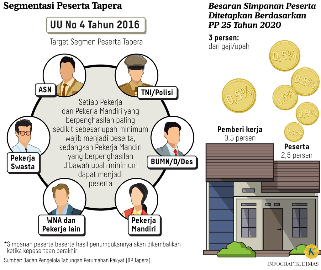 https://cdn-assetd.kompas.id/pmQMFKIZOqdpWRJTFg0MEdhKd_o=/1024x861/https%3A%2F%2Fasset.kgnewsroom.com%2Fphoto%2Fpre%2F2024%2F06%2F05%2F3dc2a177-f7c6-4da7-a18e-dcc6343cad72_png.png